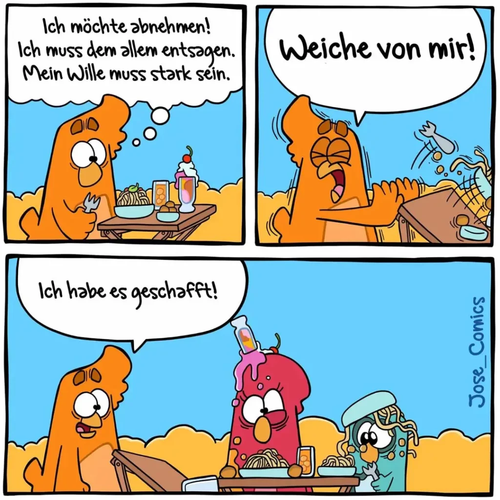 Orange Hund sitzt vor Süssigkeiten und Getränken am Tisch, beschliesst Diät. Im zweiten Panel schwitzt er angestrengt. Im dritten Panel sitzt er mit zwei anderen Hunden beim Essen und sagt erleichtert: Ich habe es geschafft!