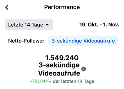 performance-3sek-video-rundumdog-facebook-14tage-okt23