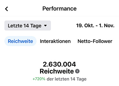 performance-rundumdog-facebook-14tage-okt23